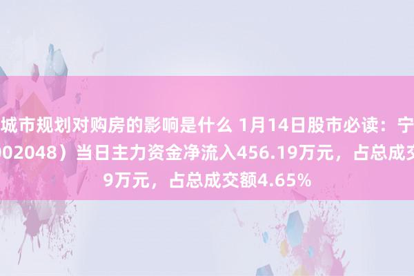 城市规划对购房的影响是什么 1月14日股市必读：宁波华翔（002048）当日主力资金净流入456.19万元，占总成交额4.65%