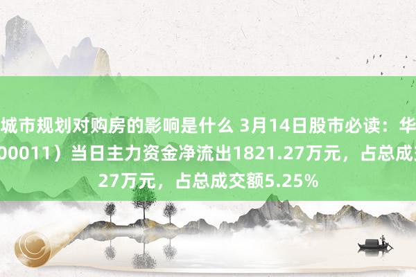 城市规划对购房的影响是什么 3月14日股市必读：华能海外（600011）当日主力资金净流出1821.27万元，占总成交额5.25%